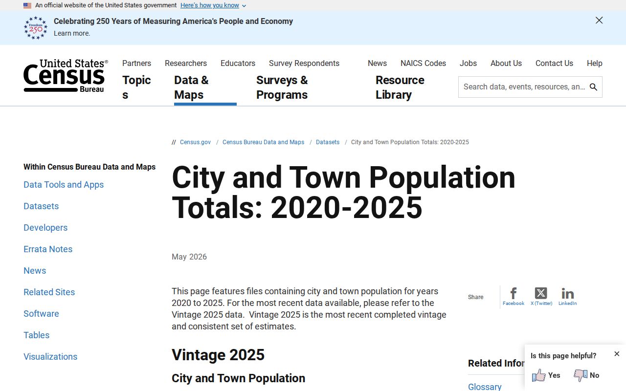 Eagle Grove criminal history population estimate source