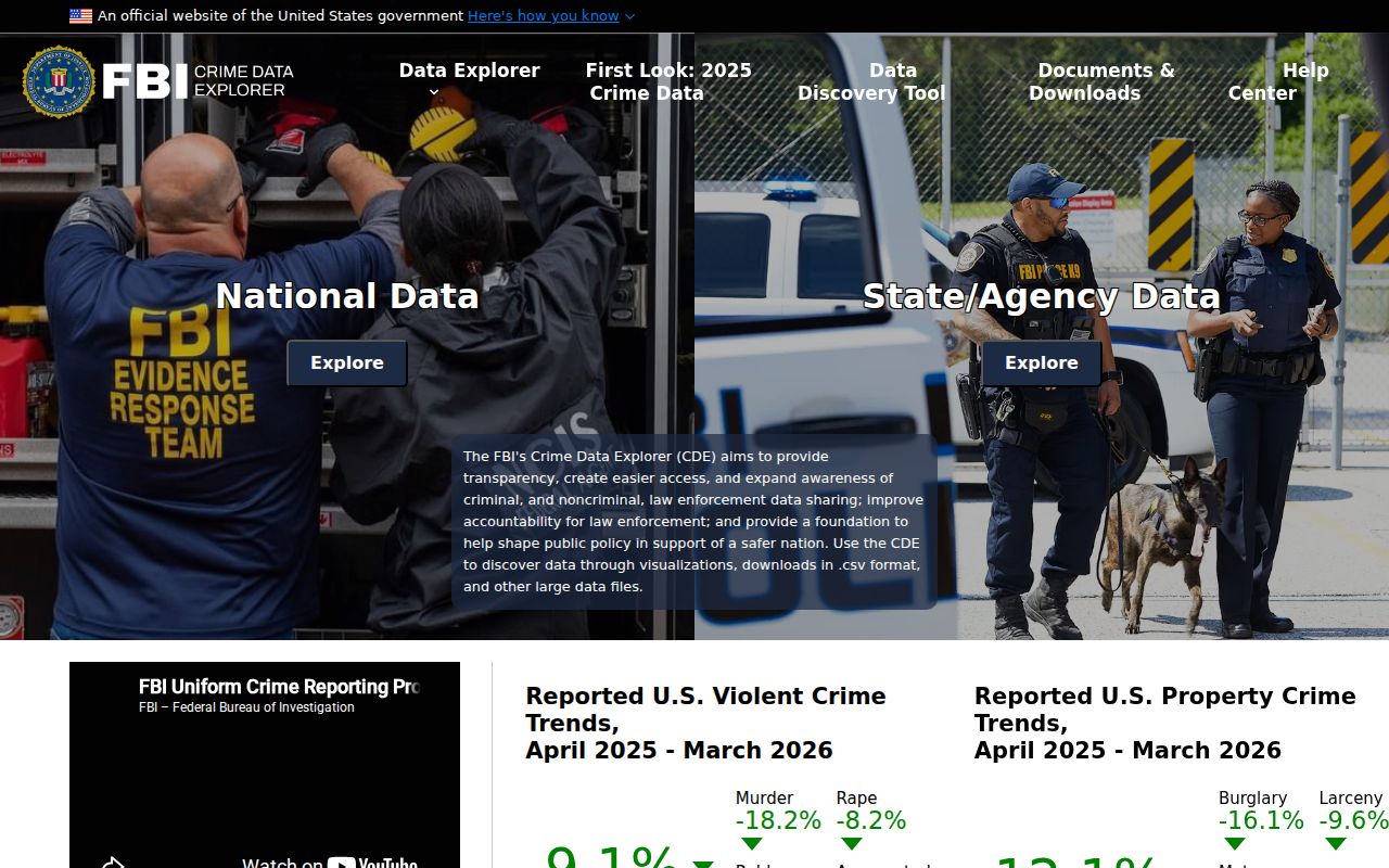 Wright County arrest history FBI Crime Data Explorer